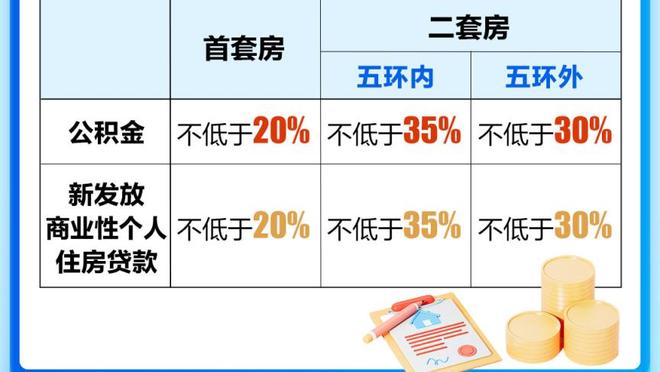 今日太阳对阵火箭 努尔基奇缺席两场后迎来复出